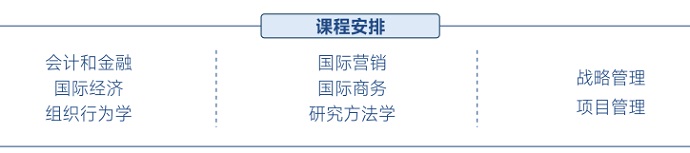国际商务理学硕士.jpg