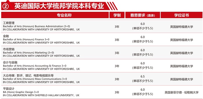 本科梳棒1.jpg