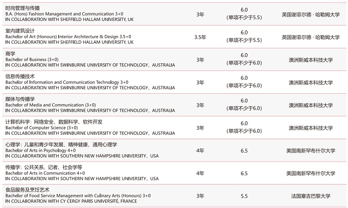 本科梳邦2.jpg